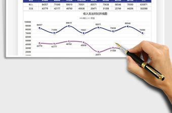 2021財務收支對比數據圖表免費下載