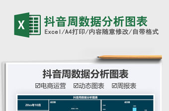 2021抖音周數據分析圖表免費下載