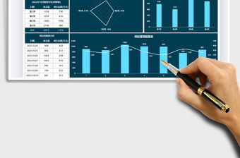 2021抖音周數據分析圖表免費下載
