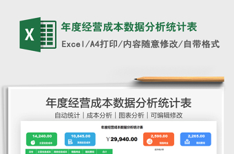 2021年度經(jīng)營成本數(shù)據(jù)分析統(tǒng)計表免費下載
