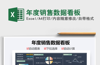 2021年度銷售數(shù)據(jù)看板免費下載