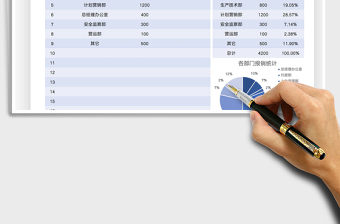 2021各部门费用报销统计表免费下载