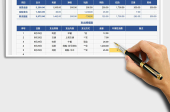 2021个人支出统计表-含预算控制免费下载