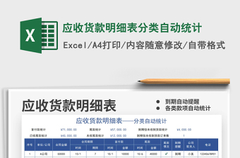 2021應(yīng)收貨款明細(xì)表分類自動統(tǒng)計免費下載