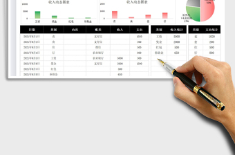 2021收支明細(xì)記賬表免費(fèi)下載