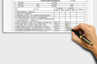 2021工程項目流程分項進度表免費下載
