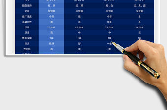 2021產品規格比較表免費下載