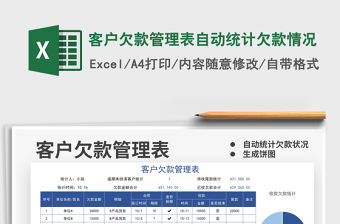 2021客戶欠款管理表自動統計欠款情況免費下載