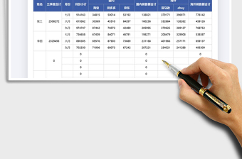 2021电商销售业绩统计表免费下载