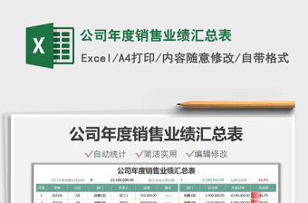 2021公司年度銷售業績匯總表免費下載