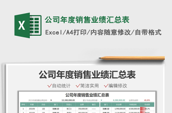 2021公司年度銷(xiāo)售業(yè)績(jī)匯總表免費(fèi)下載