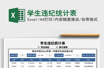 2022简约浅绿色学生违纪统计表