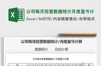2021公司每月經營數據統計月度盈虧計免費下載