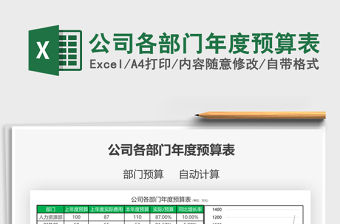 2021公司各部門年度預算表免費下載