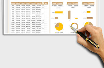 2021應(yīng)收應(yīng)付賬款明細(xì)表-逾期提醒免費下載