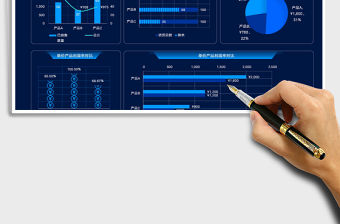 2021產(chǎn)品銷售數(shù)據(jù)可視化看板免費下載