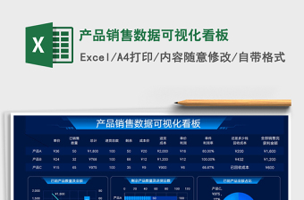 2021產(chǎn)品銷售數(shù)據(jù)可視化看板免費(fèi)下載