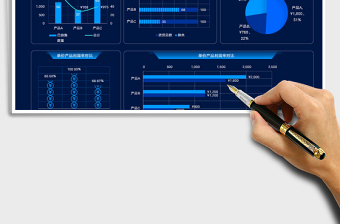 2021产品销售数据可视化看板免费下载