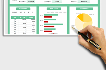 2021收支明细表-收入支出可视化图表免费下载