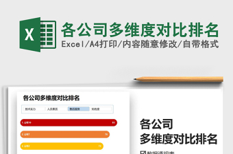 2021各公司多維度對比排名免費(fèi)下載