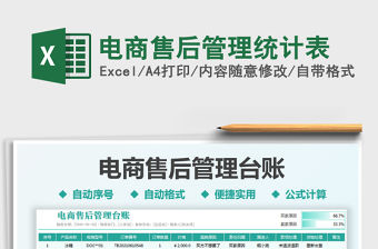 2021電商售后管理統計表免費下載