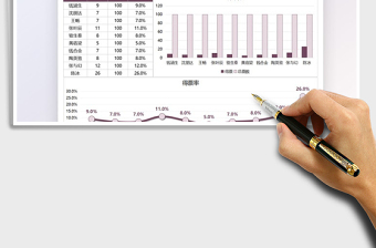 2021投票结果统计数据图表免费下载