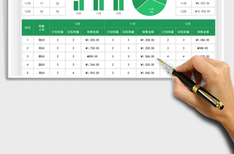 2021季度销售计划表免费下载