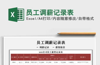 2021員工調(diào)薪記錄表免費(fèi)下載