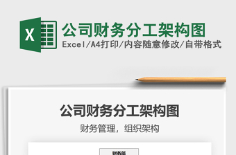2021公司財務分工架構圖免費下載