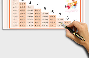 2021九九口訣乘法表免費下載