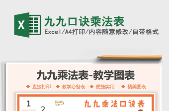 2021九九口訣乘法表免費下載