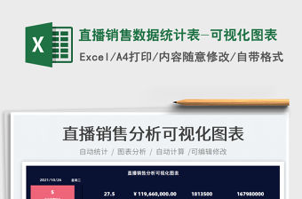 2021直播銷售數(shù)據(jù)統(tǒng)計表-可視化圖表免費下載