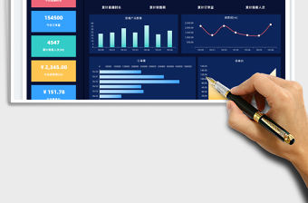 2021直播銷售數(shù)據(jù)統(tǒng)計表-可視化圖表免費下載