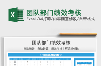 2021團(tuán)隊(duì)部門績效考核免費(fèi)下載