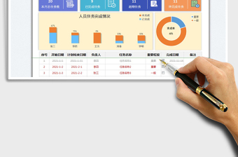 2021工作任务管理表免费下载