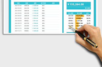 2021收入統(tǒng)計匯總表免費(fèi)下載