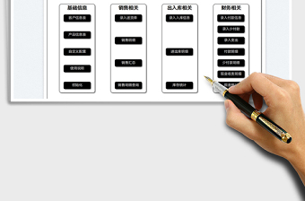 2021进销存-库存管理-财务管理系统免费下载