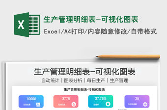 2021生產管理明細表-可視化圖表免費下載