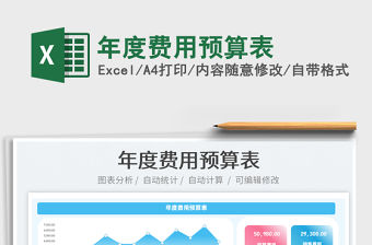 2021年度費用預算表免費下載