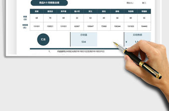 2021業務員銷售數據統計匯報表免費下載