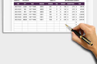 2021蔬菜收购利润统计表免费下载