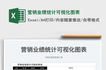 2021營(yíng)銷(xiāo)業(yè)績(jī)統(tǒng)計(jì)可視化圖表免費(fèi)下載