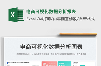 2022電商客服周報告報表