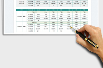 2021车间周生产计划跟踪表免费下载