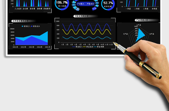2021财务数据可视化分析看板免费下载