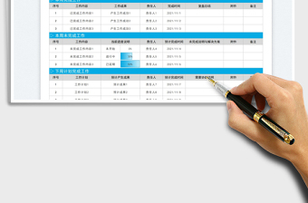 2021团队任务工作周报免费下载