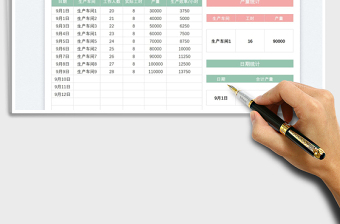 2021生產(chǎn)效率統(tǒng)計表免費下載