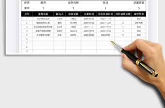 2021律師案件明細統(tǒng)計表免費下載