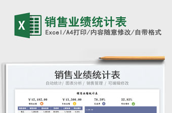 2021銷售業績統計表免費下載