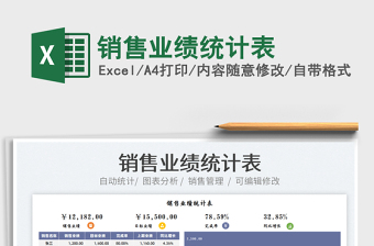 2021銷售業(yè)績統(tǒng)計表免費下載